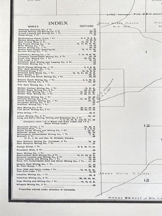 The Leadville Mining District. Compiled from Official records and Other Reliable Sources